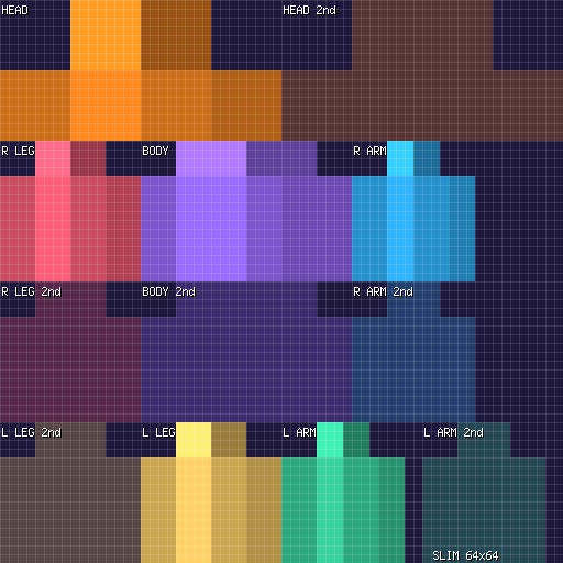 Labelled Slim skin template with 3-pixel-wide arms